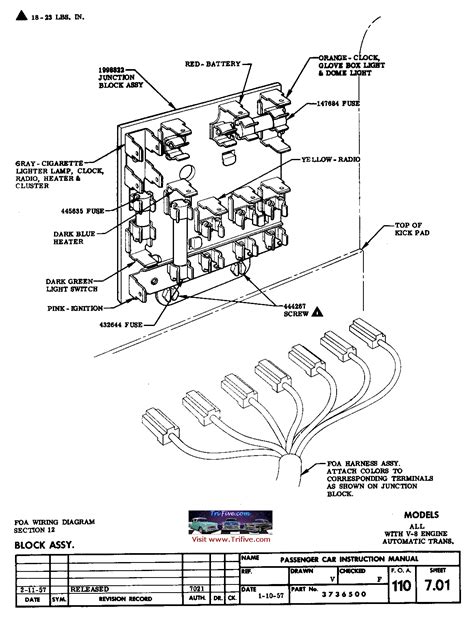 57 Chevy Fuse Panel Diagram
