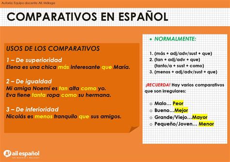 Comparativos A Spanish Language Babe Spanish Language Language Babe