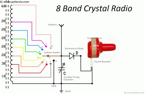 Crystal Radio Circuit With Selector Switch