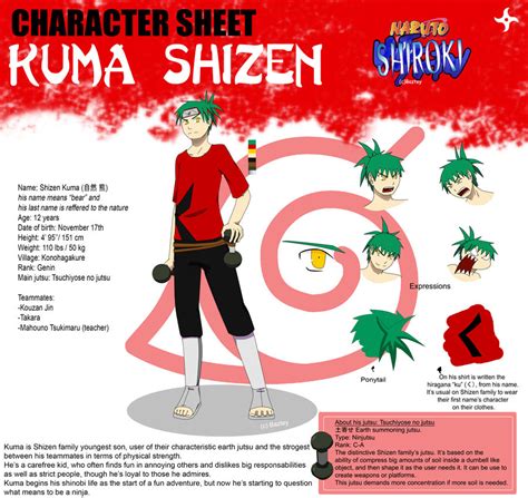 Naruto Oc Sheet Kuma Shizen V2 By Baztey On Deviantart