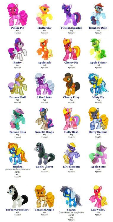 Many Different Ponys Are Shown In This Image With The Names And Colors
