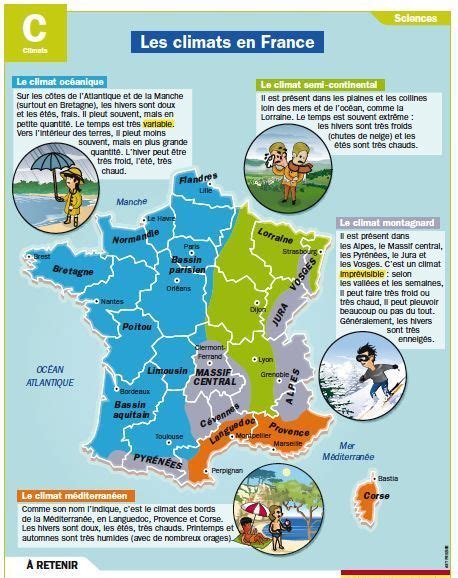 Science Infographic Les Climats En France InfographicNow Com Your