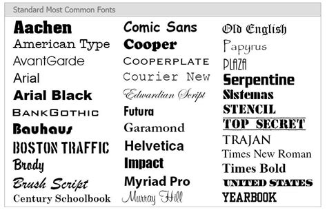 All Fonts Fontbook Our Collection Of Fonts For Customization