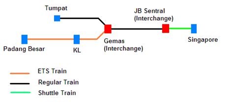 Previously known as the federated malay states. ETS Keretapi Tanah Melayu (Beli Tiket Online) | Tiket Bas ...