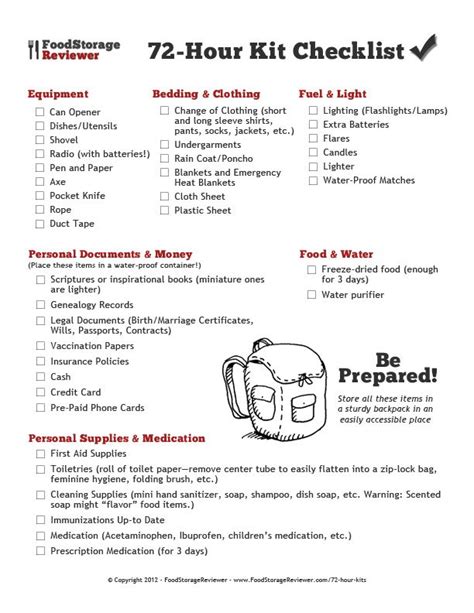 Print Our 72 Hour Kit Checklist Food Storage Reviewer Emergency 72