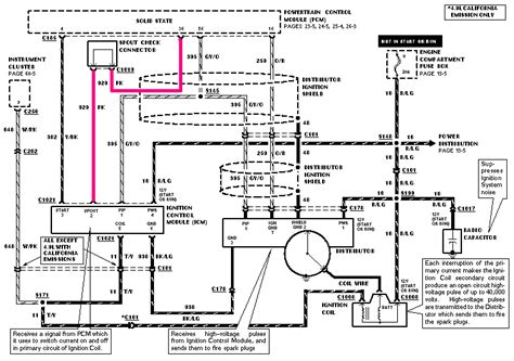 Ford f150 air conditioning wiring diagram wiring schematic I have 95 ford f150 and I put a lighting mass air converion