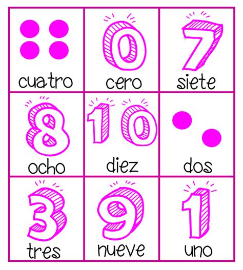 20 Latest Preescolar Loteria De Numeros Del 1 Al 20 Para Imprimir Pdf