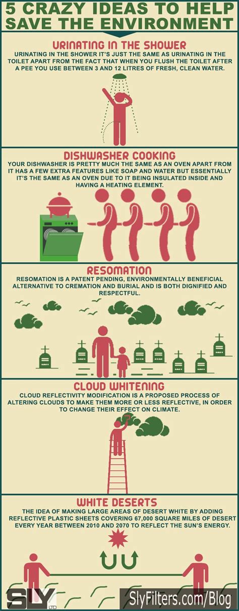 5 Crazy Ways To Be More Environmentally Friendly Infographic Bit Rebels