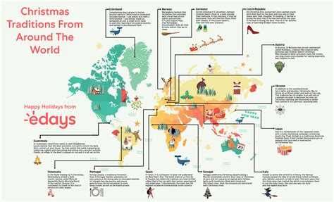 Infographic Christmas Traditions From Around The World