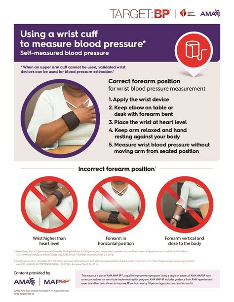 Using A Wrist Cuff To Measure Blood Pressure Targetbp