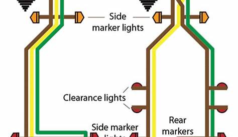 wiring motorcycle tail light
