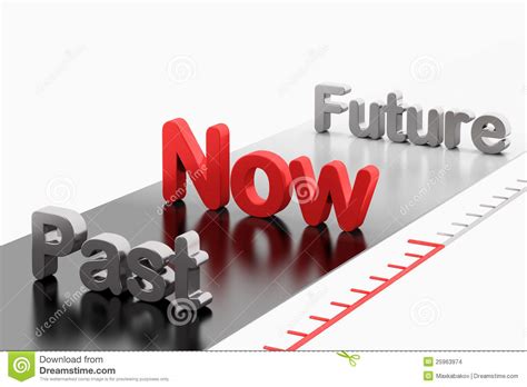 Timeline Concept 3d Word Past Now Future Stock Photo Cartoondealer