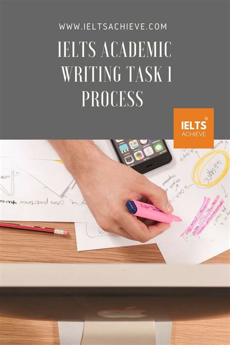 Ielts Academic Writing Task 1 Lesson 6 Process Ielts Achieve Images