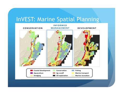 Integrated Coastal Zone Management