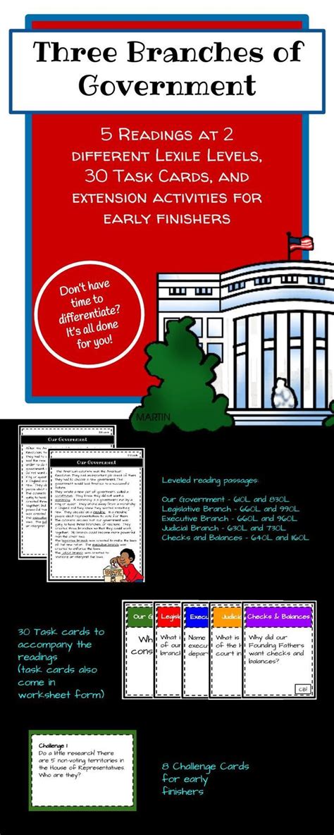 Judicial branch in a flash. Icivics Judicial Branch In A Flash Answer Sheet + My PDF ...