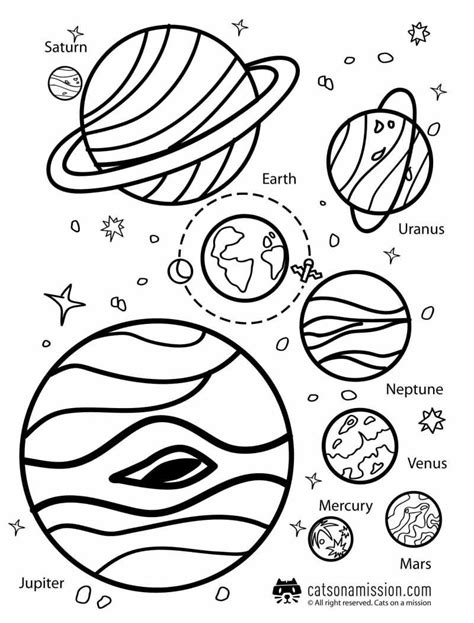 Planets with names - space coloring page for kids, printable free