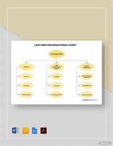 Free Law Firm Organizational Chart Template Ad Ad Firm Law