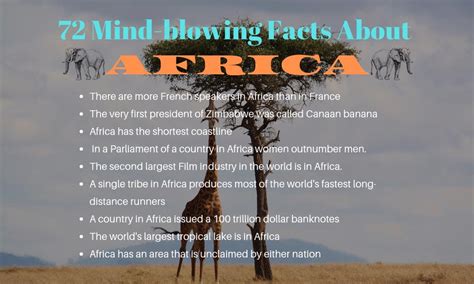 20 Facts About Africa