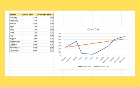 How To Select Data For Graphs In Excel Sheetaki