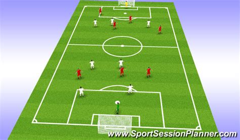 Footballsoccer Small Sided Games Tactical Combination Play Academy