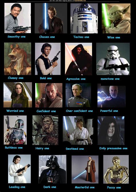 Star Wars Characters List Name Maryandbendy Hot Sex Picture