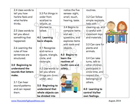 We provide image worksheets for toddlers age 2 is comparable, because our website concentrate on this category, users can understand easily and we show a simple theme to find images that allow a user to find, if. Curriculum for Ages 2-3