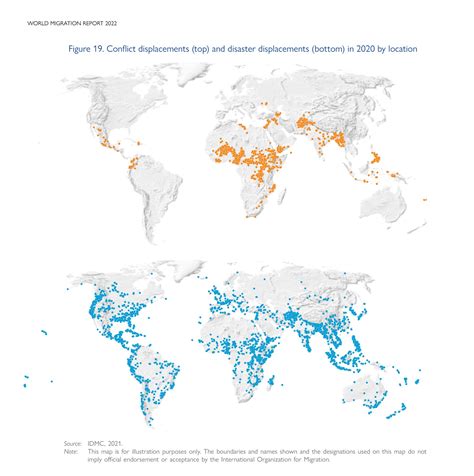 World Migration Report 2022 Selected Infographics