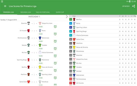Live Scores for Liga Nos Portugal 2020/2021 for Android - APK Download