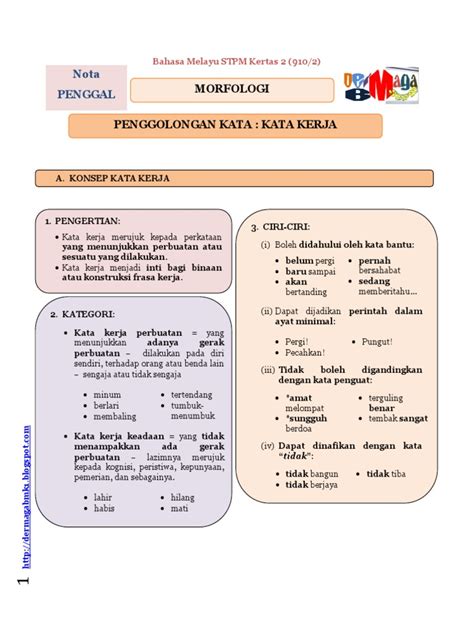 Nota Peta Minda Bahasa Melayu Stpm Penggal 1