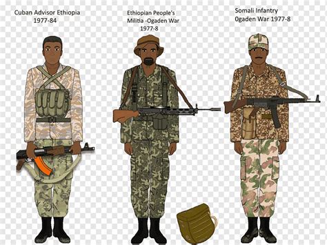 Ogaden War Somalia Región Somalí Guerra En La Frontera De Sudáfrica