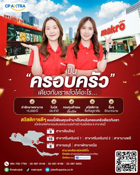 แม็คโคร Makro รับสมัครงาน ตำแหน่งงานว่างมากกว่า 300 อัตรา