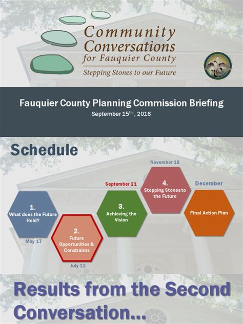 Fauquier County Planning Commission Briefing September 15 2016 Pdf