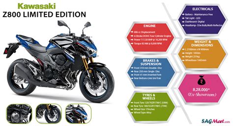 Explore images & specs with 1 used z800 bikes available for sale on bikewale. Kawasaki Z800 Limited Edition Price India: Specifications ...