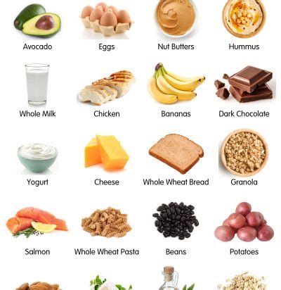 Those ingredients and food products with low nutritional value are considered as having empty calories. Healthy High Calorie Foods for Underweight Kids | Produce ...