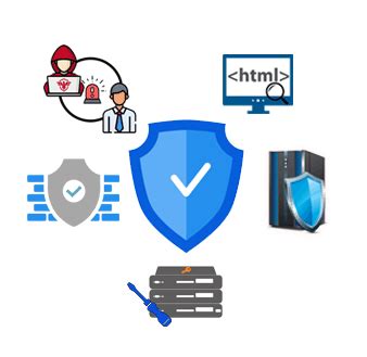 Cyber Security | Web Cloud App Security | Network Security ...