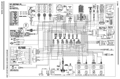 80 maintenance wheels wheel in stallatio n 1. Polaris Scrambler 90 Wiring Diagram - Wiring Diagram And ...