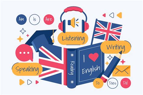 Teaching English As A Foreign Language Beginners Guide