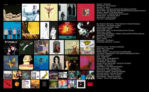 My Topsters Chart Rweezer