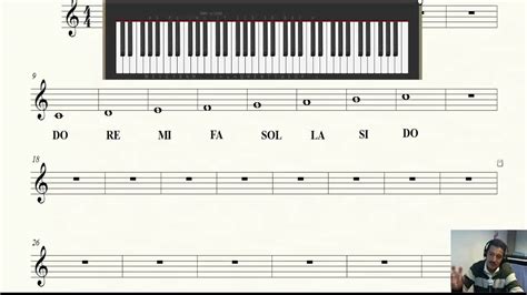 Basico Musical Pentagrama Notas