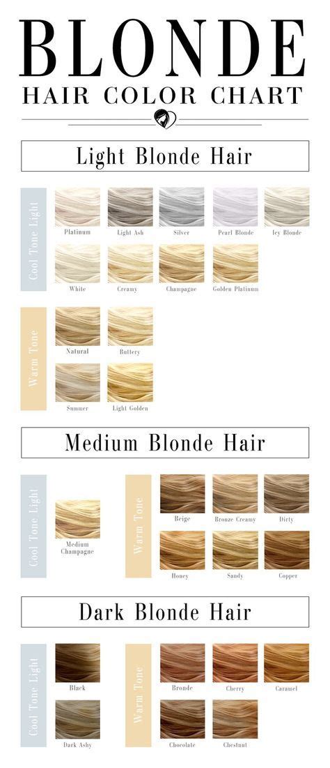 Blonde Hair Color Chart Blonde Hair Colour Shades Hair Color Dark Cool Hair Color Color Red