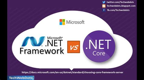 Net Framework Vs Net Core Difference Youtube