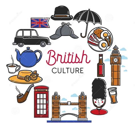 British Culture Symbol Of England Culture British Things