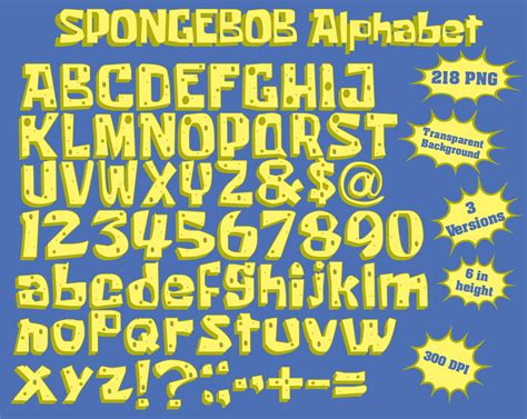 Spongebob Alphabet