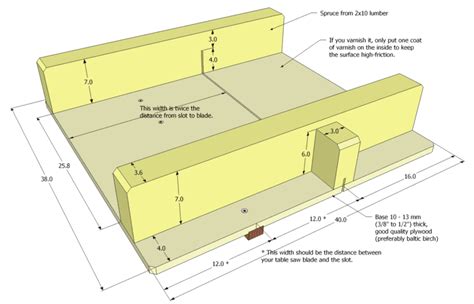 .saw fence and a router table fence for my multipurpose workbench.if you want to build this fence yourself you can find a free plan on my official website.this is very simple design of a fen… this fence i made out of plywood board with 21mm thickness. Small table saw sled plans