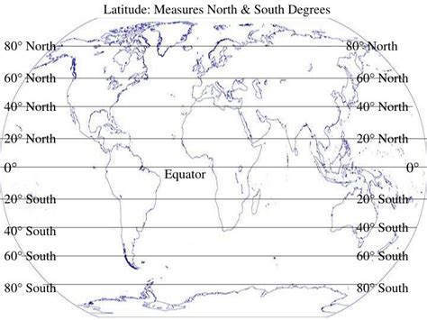 Ppt Latitude And Longitude Powerpoint Presentation Id2703422