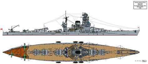 Kaga Class Battleships Modernized By Tzoli On Deviantart