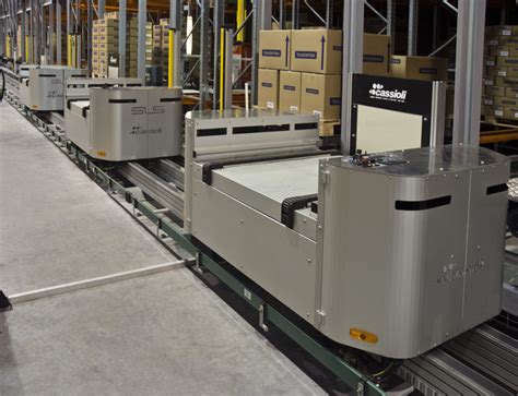 The Added Value Of Automated Material Handling Systems Power