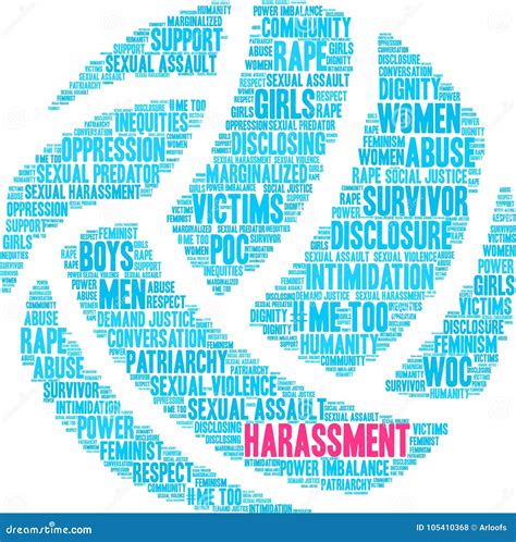 Harassment Word Cloud Stock Vector Illustration Of Sexual 105410368