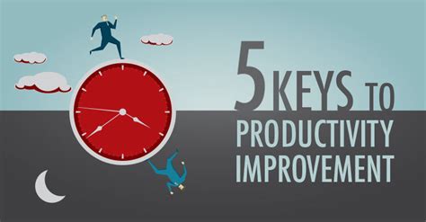 5 Keys To Productivity Improvement Rockefeller Group Business Centers