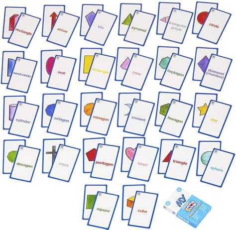 Educational Flashcards 78 Toddlers Flashcards Set Which Includes